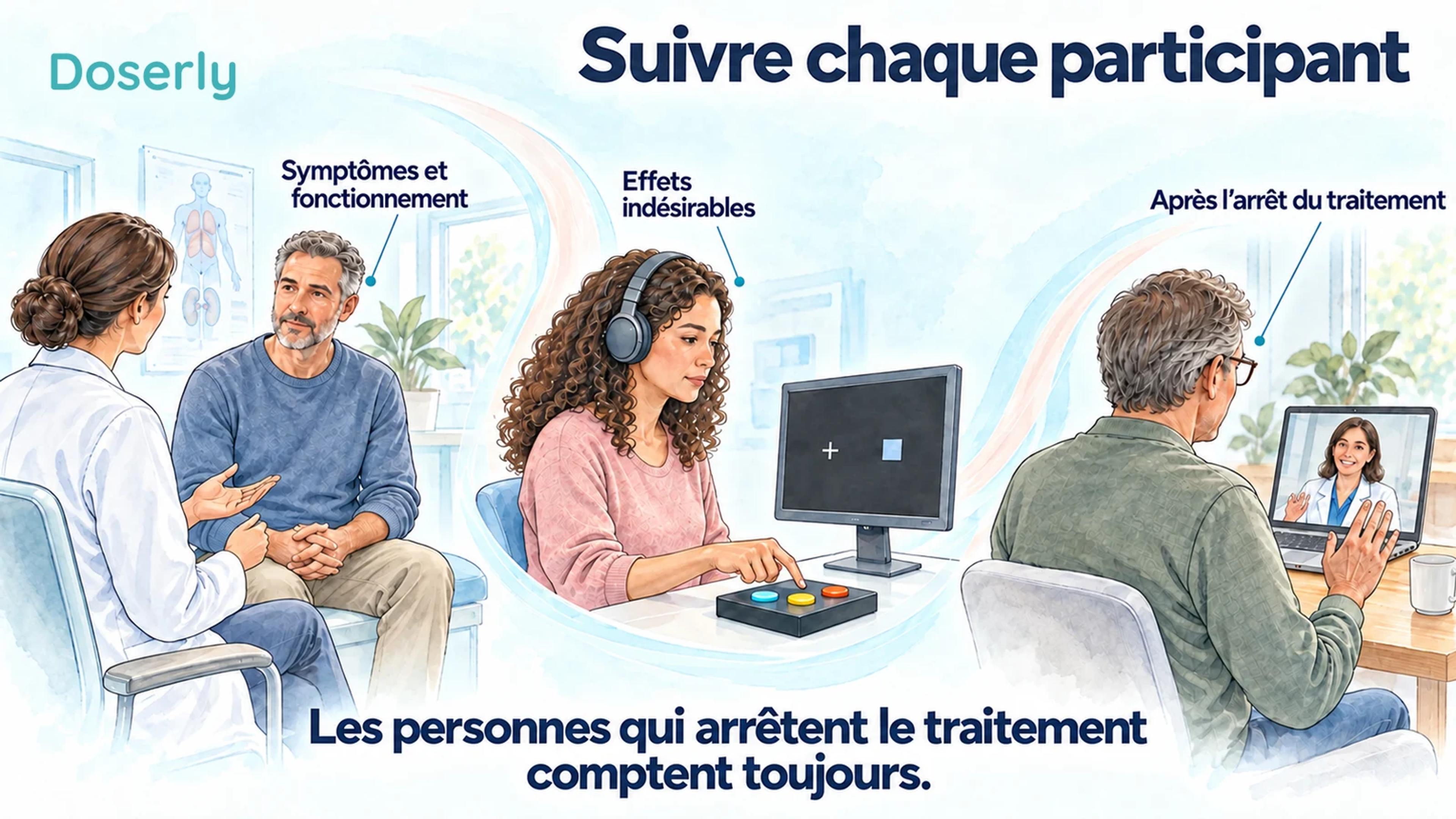 Des participants illustrés lors d’un entretien, d’une évaluation des performances et d’un suivi à distance montrent pourquoi toutes les expériences de traitement comptent.