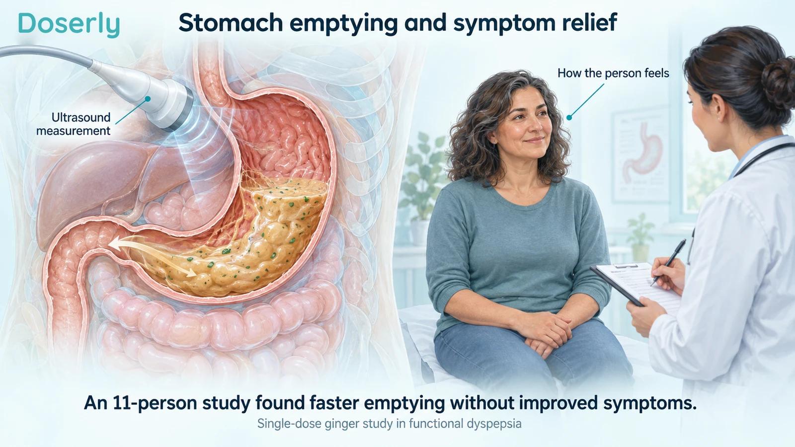 A stomach ultrasound illustration and a clinical conversation distinguish a physical measurement from reported symptoms.
