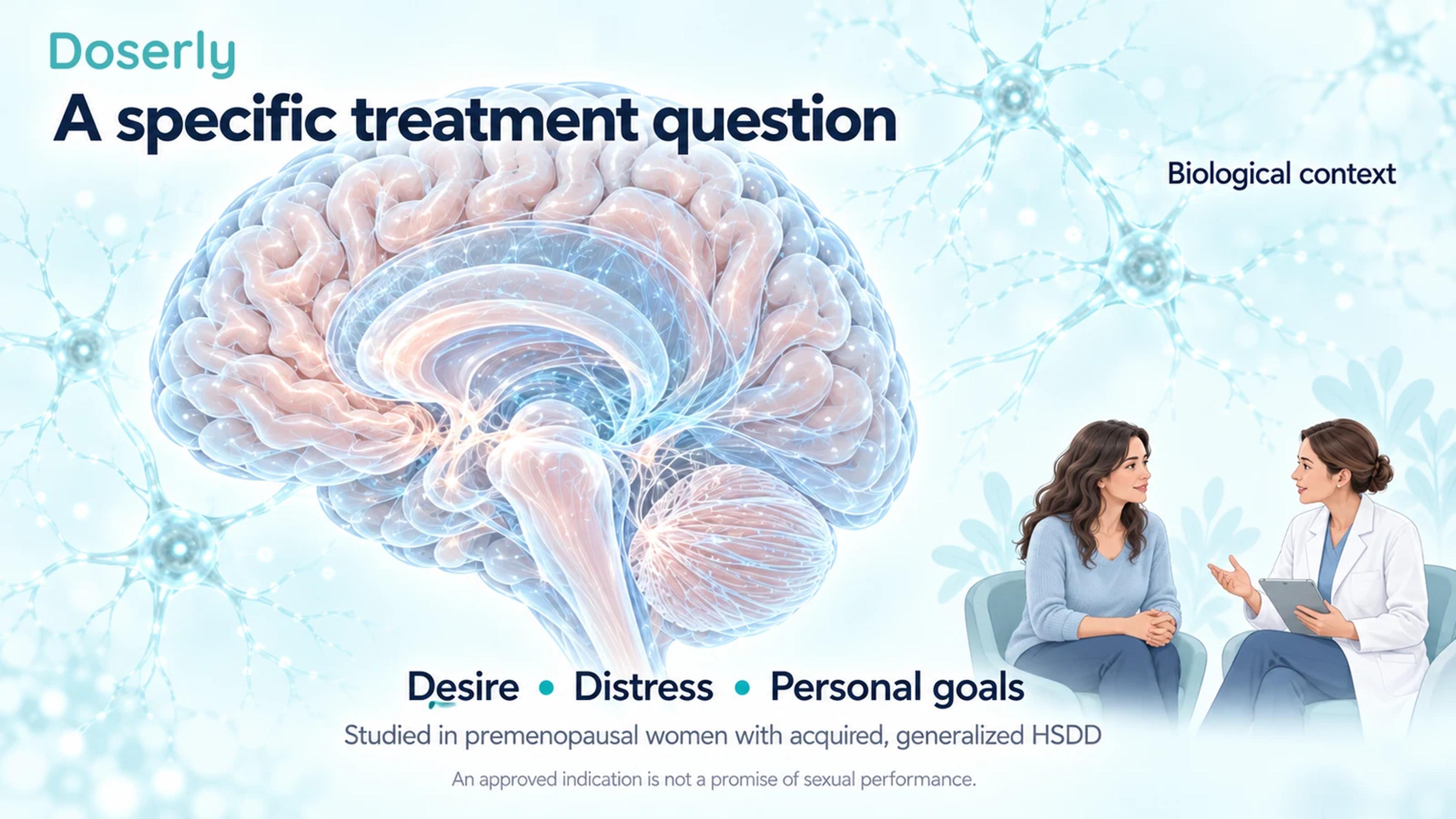 Detailed translucent brain anatomy beside a small illustrated consultation about desire, distress and personal goals.