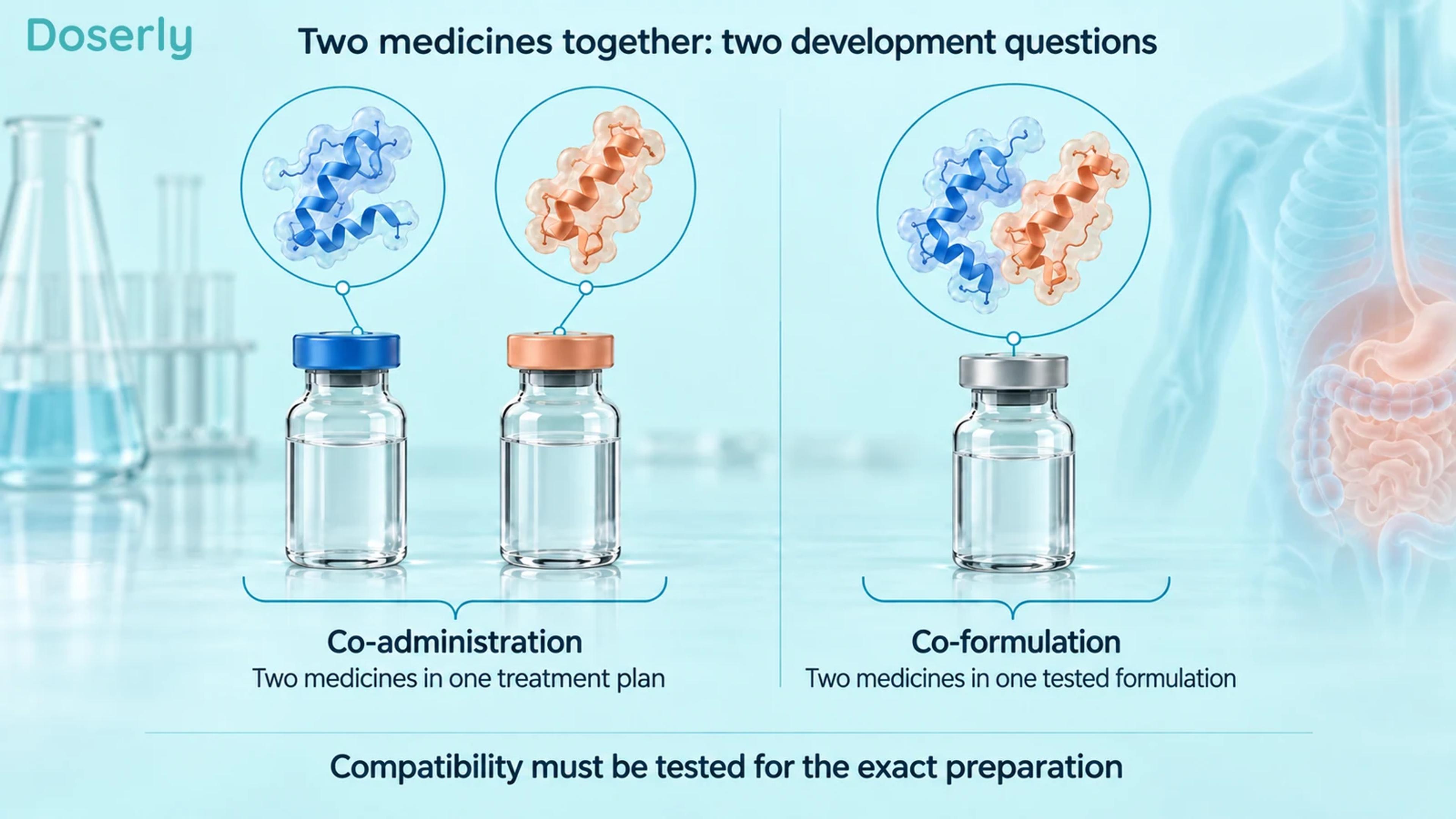 Conceptual peptide ribbons above separate vials and one combined formulation vial.