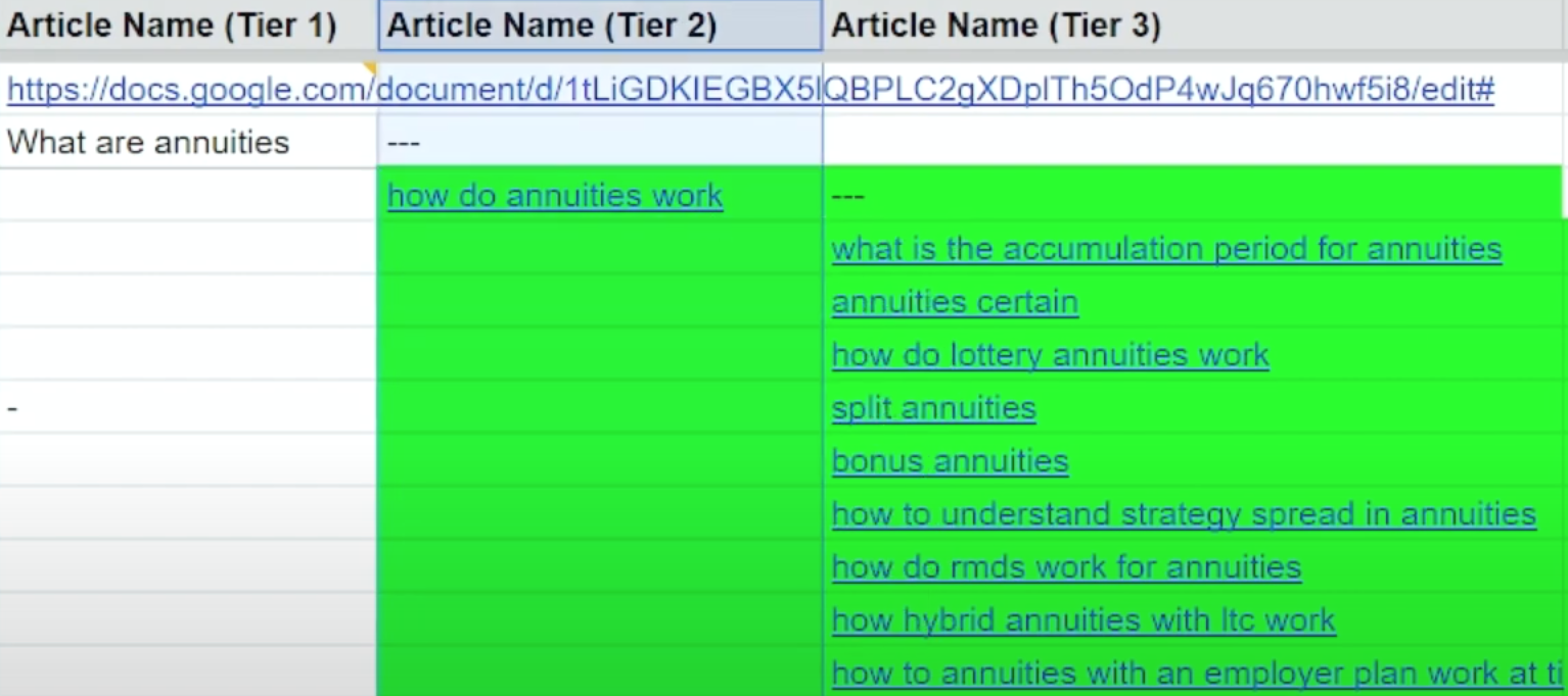 screenshot of excel sheet with tiers