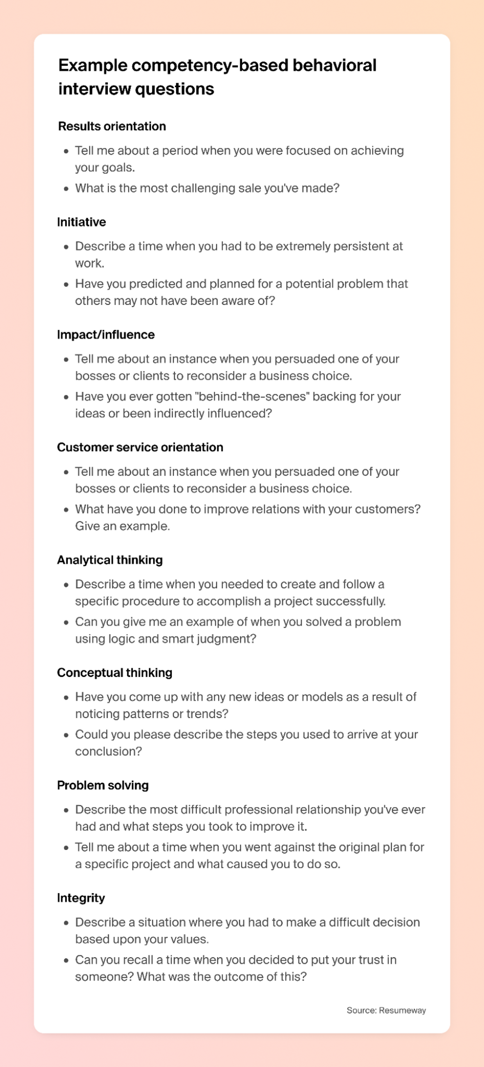 Behavioral Interview Scoring Matrix: A Guide | Polymer