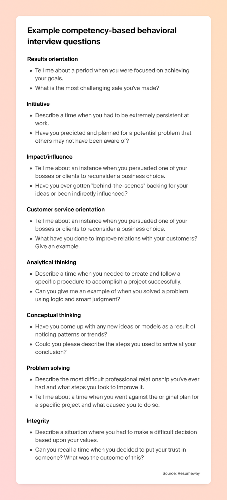 Interview Scoring Methods Behavioral Interview Scoring Matrix: A Guide – IQGP
