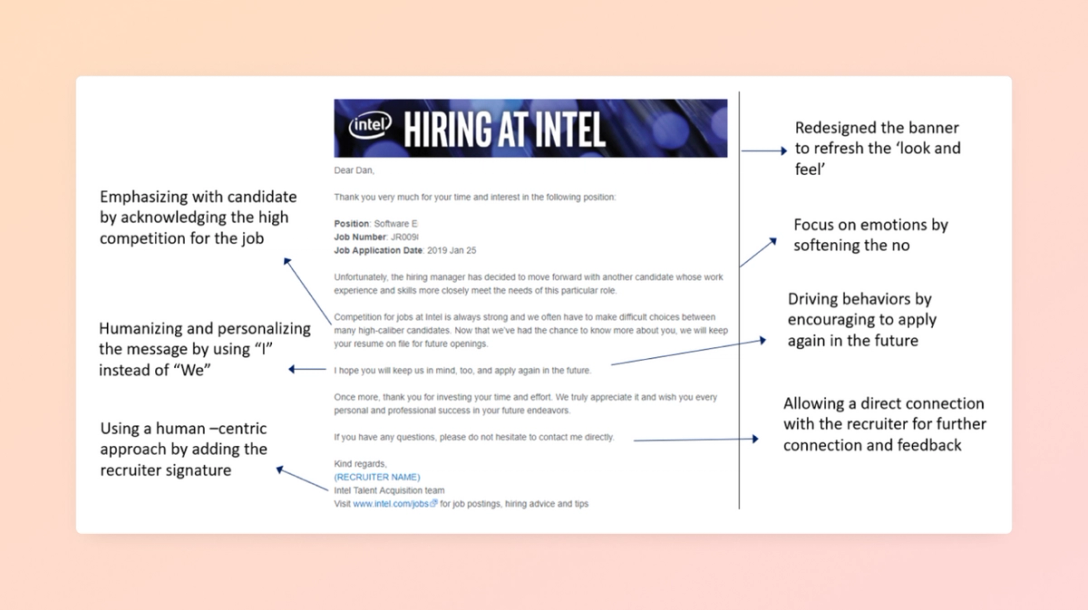 Job Rejection Emails: How to Get it Right + Sample Templates | Polymer