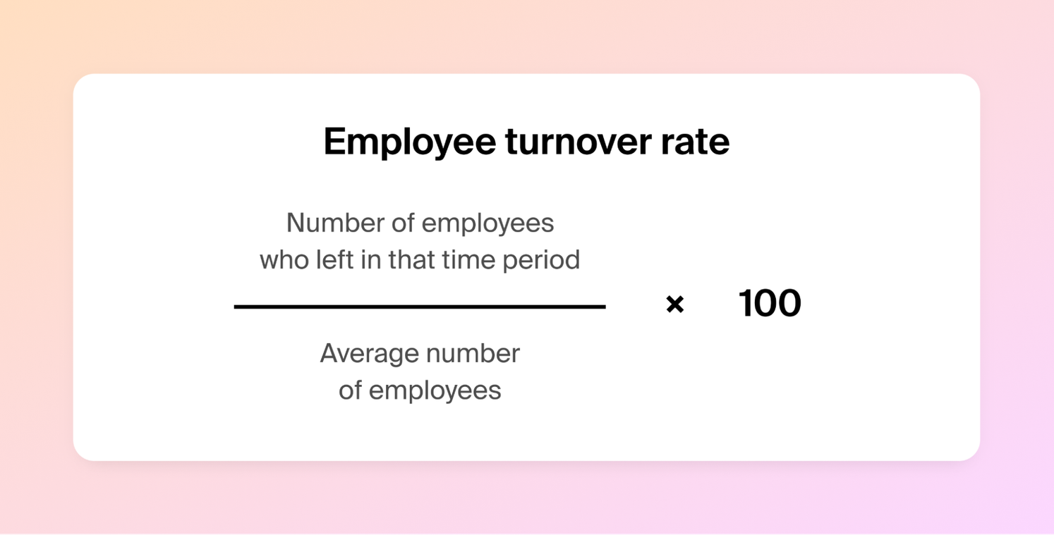 Employee Turnover Why Does It Matter and What to Do About It Polymer