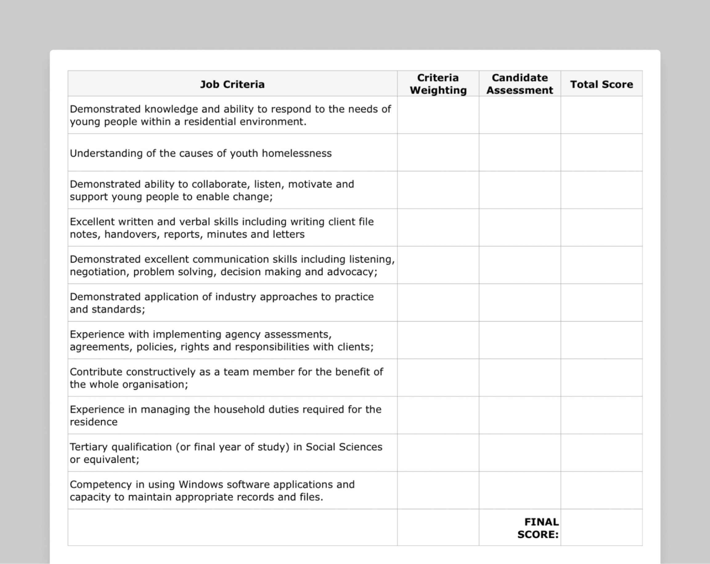 Screenshot of Interview Scorecard that includes predetermined criteria