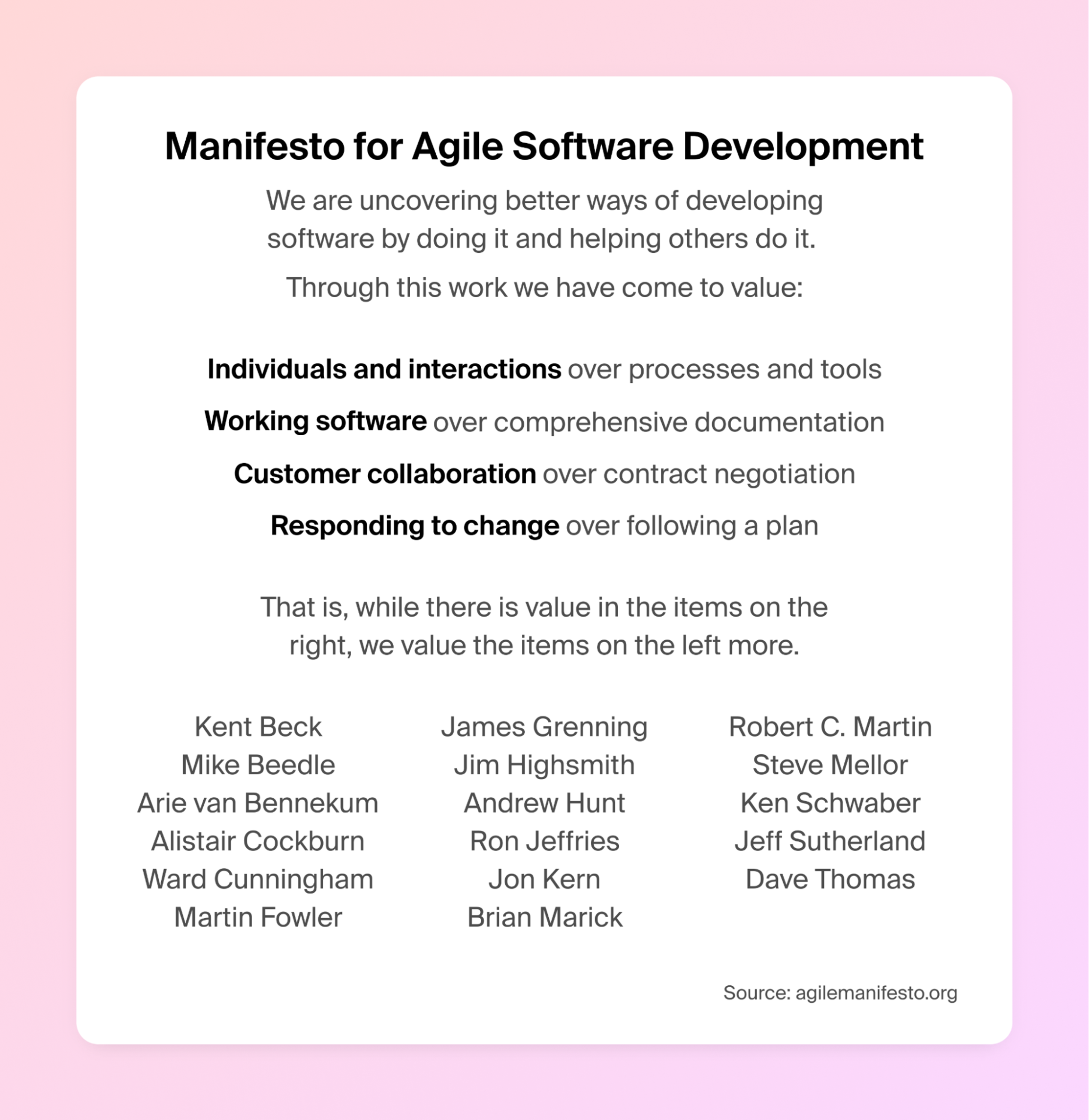 Screenshot of Manifesto for Agile Software Development