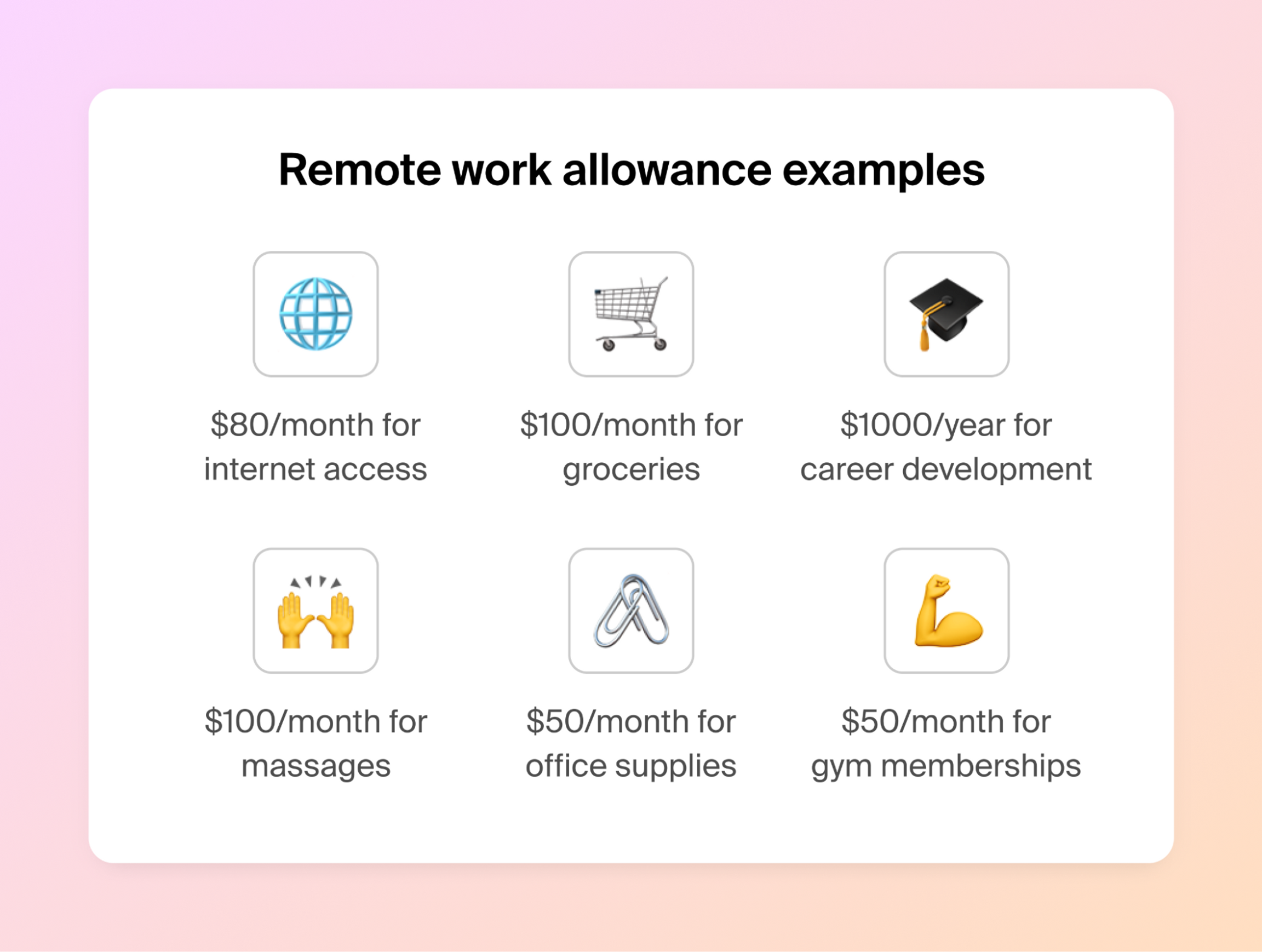 Screenshot of Remote Work Allowance Example