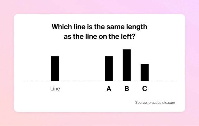 Overcome First Impression Bias When Hiring | Polymer