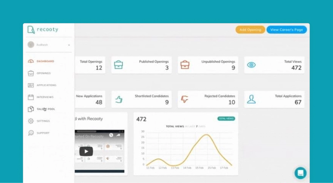 7 Best Applicant Tracking Softwares For Small Businesses | Polymer