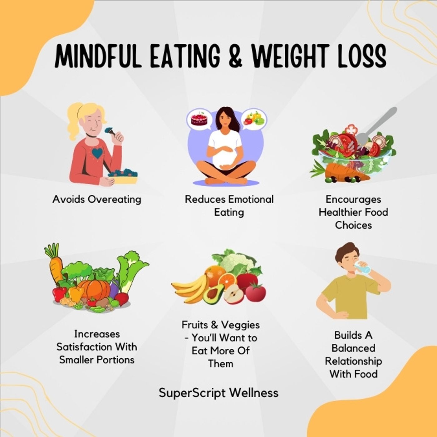 Mindful Eating: Simple Strategies to Build a Balanced Relationship with Food