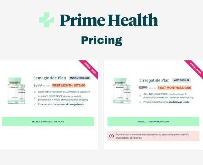 pricing for PrimeHealth weight loss meds
