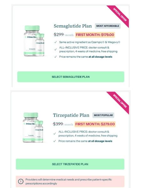 compounded semaglutide and tirzepatide plans