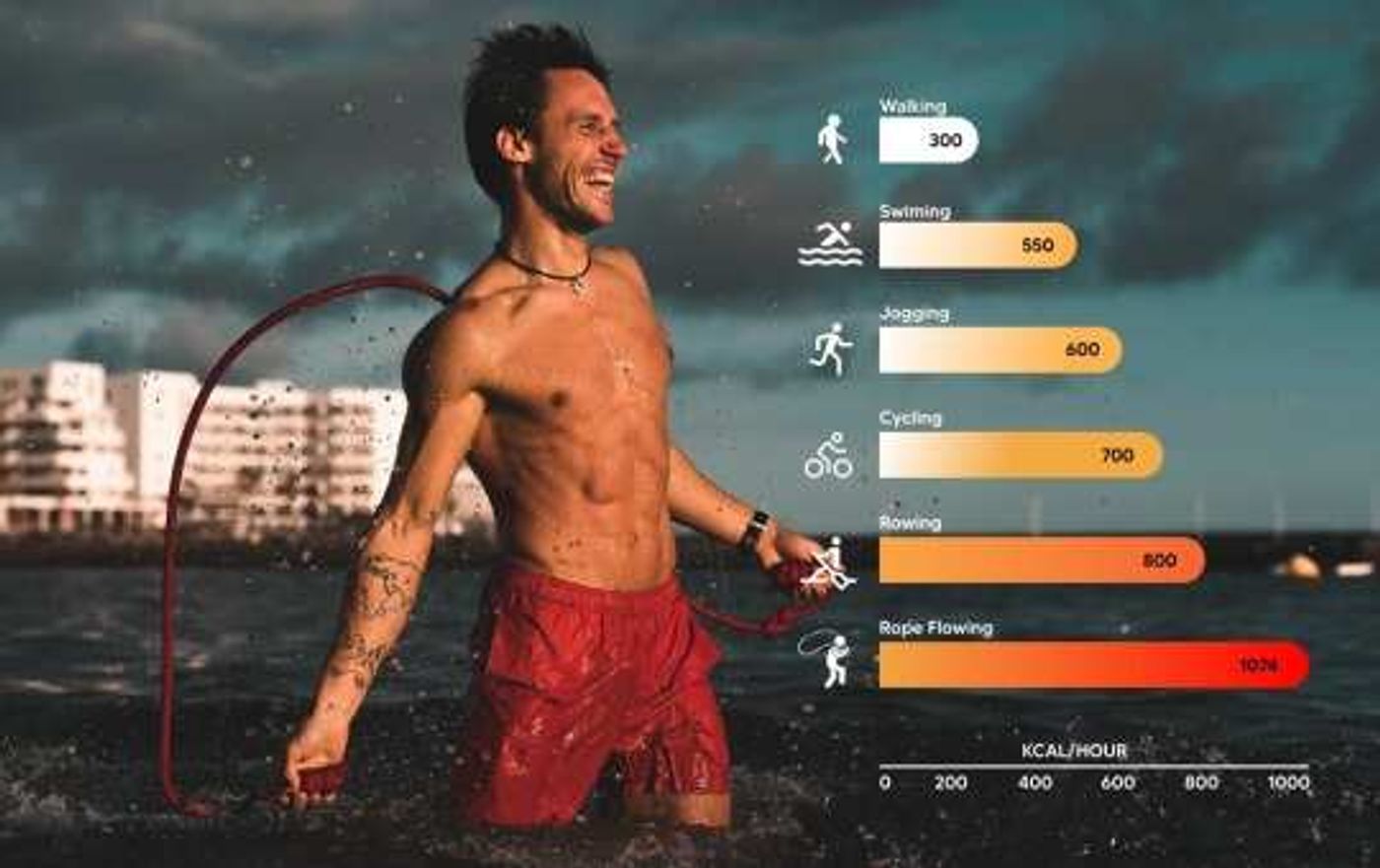 legit fitness product - octomoves