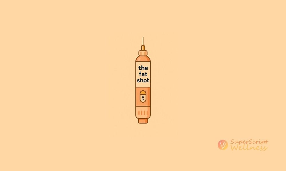 The Fat Shot - top GLP-1 providers for wegovy, ozempic, zepbound, mounjaro
