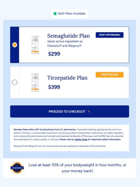 medication plans