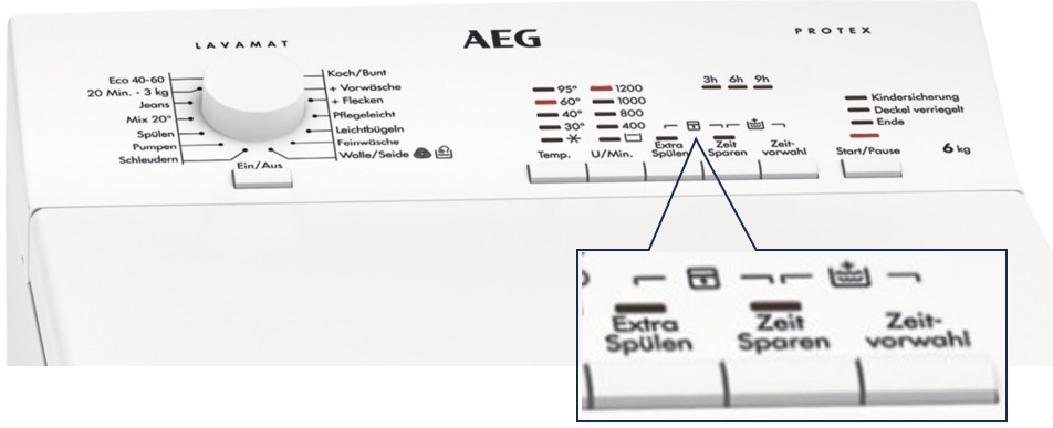 Kindersicherung mit Extra Spülen und Zeit sparen