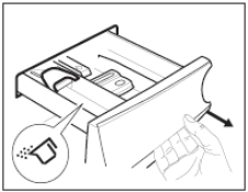 Waschmittelschublade Frontlader