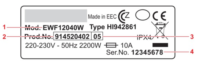 rating plate PNC number