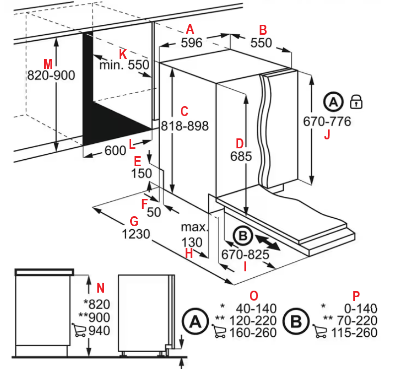 Schemat instalacji zmywarki do zabudowy