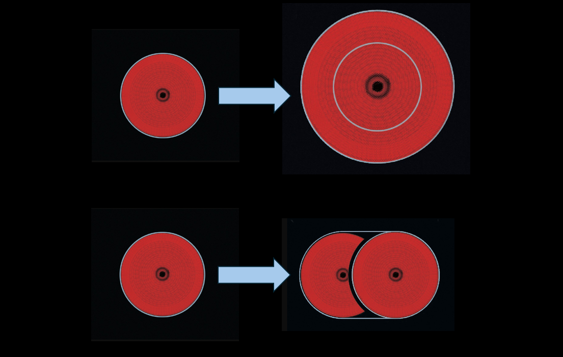 Kochfeld Erweiterung der Kochzone auf Zweikreis und Bräterzone