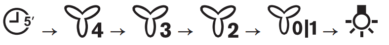 missing alt text
