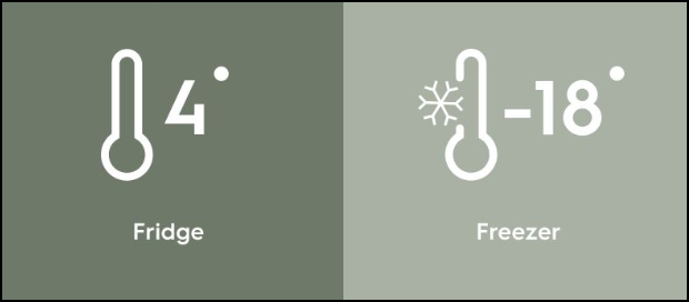 fridge and freezer temperature recommendation
