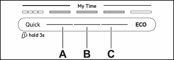 dishwasher My Time selection bar