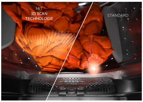 3D Scan Technologie