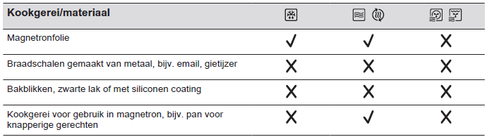 missing alt text