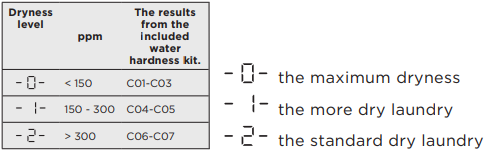 missing alt text