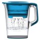 Water Filters