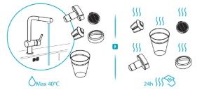 Staubsauger Trocknungszeiten der Filter