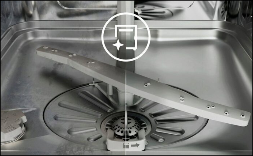 Machine Care program