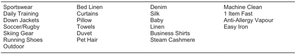missing alt text