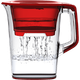 Waterfilterkannen