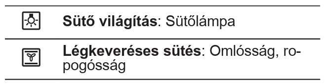 missing alt text