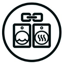 Symbol für SyncDry
