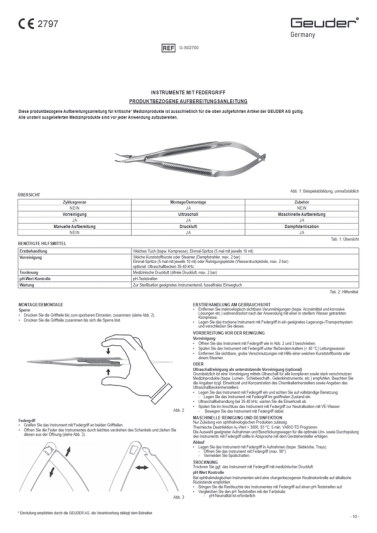 PA-S02700 Instrumente mit Federgriff