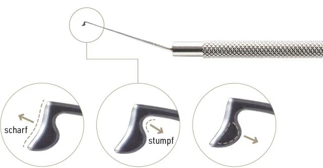 *S. Jacobovitz* (Brazil) invents a *multifunctional chopper* combining three functions. Geuder unites them in one precision instrument.