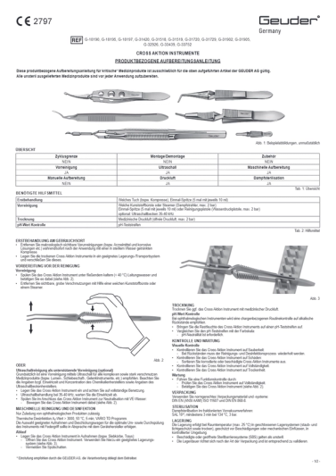 PA-Cross Aktion Instrumente