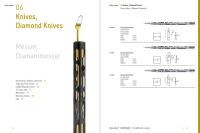 All Ophthalmic Instruments | Geuder AG | Geuder AG
