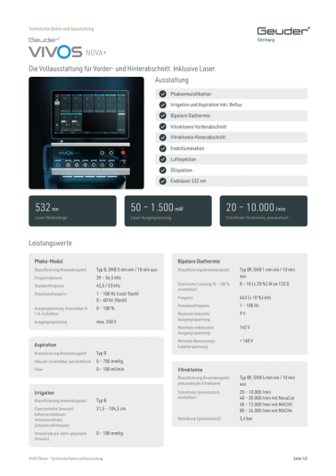VIVOS® Nova+ – Technische Daten