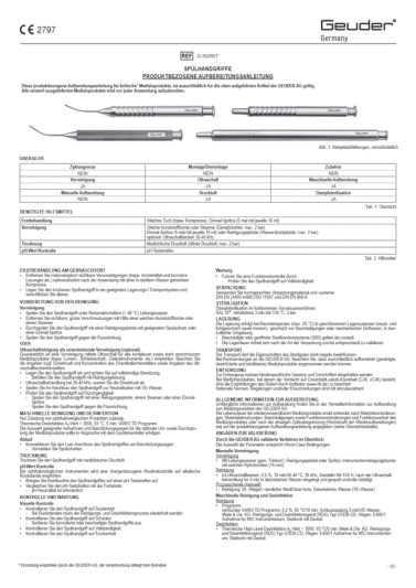 PA-S02957 Spülhandgriffe