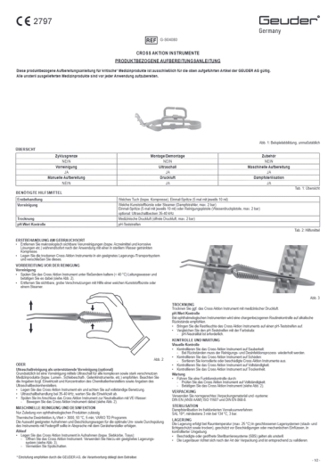 PA-S04080 Cross Action Instrument