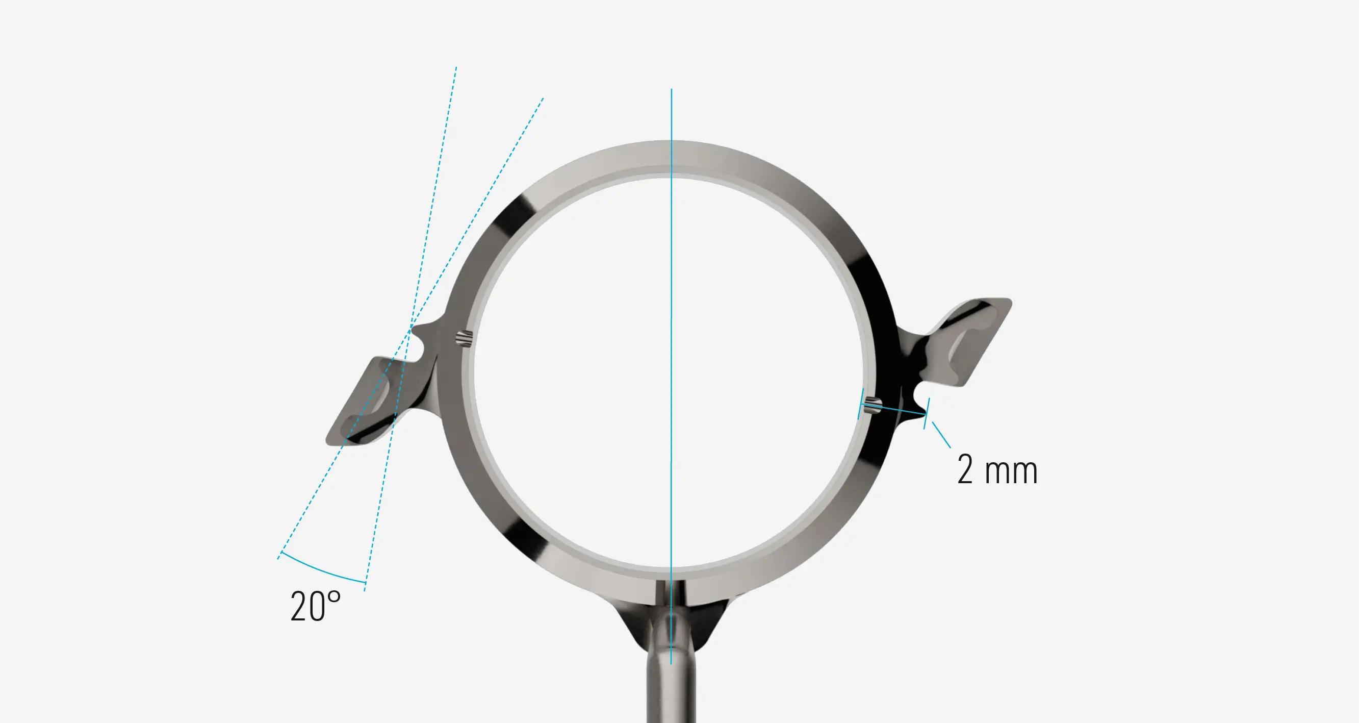 Standardized insertion angles