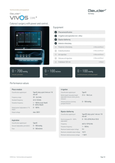 VIVOS® Core – Technical Data