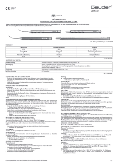PA-S00324 Spülhandgriffe