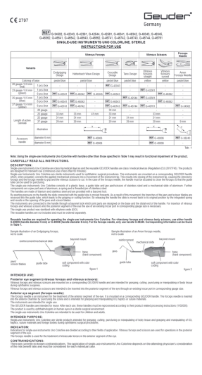 SINGLE-USE INSTRUMENTS UNO COLORLINE, STERILE
