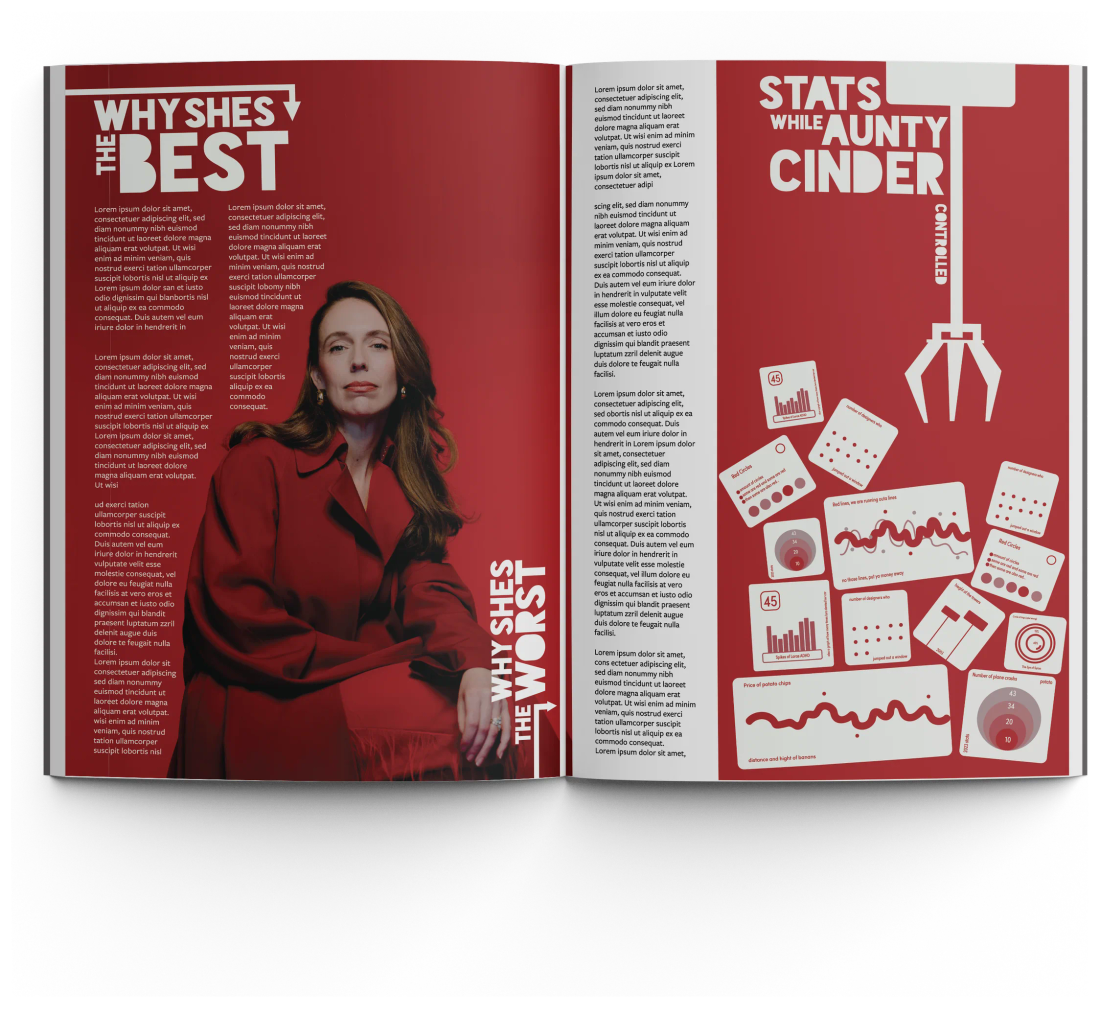 Why She’s the Best cover story beside Stats with Aunty Cinder